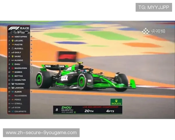 F1车手心理训练揭秘：如何在高压下保持冷静？