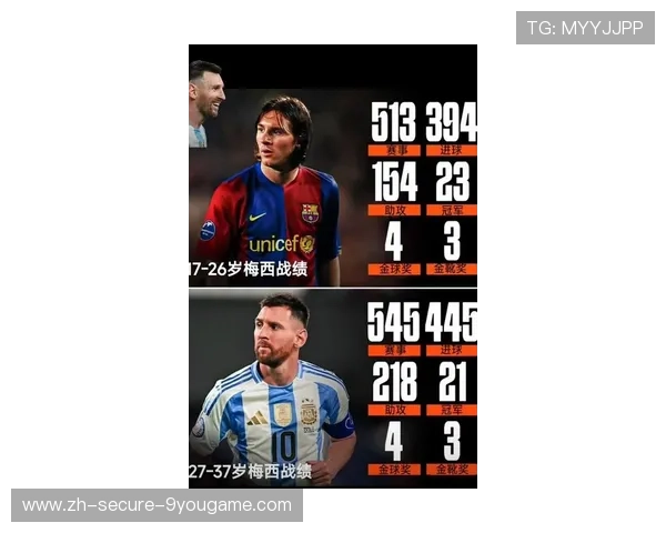 世界杯梅西和姆巴佩是否会隔空拼创造力？