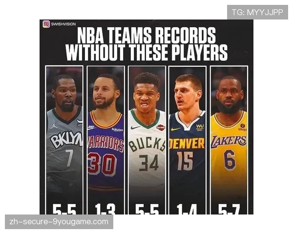 勇士队战术体系微调效果显著，nba勇士队战术图解